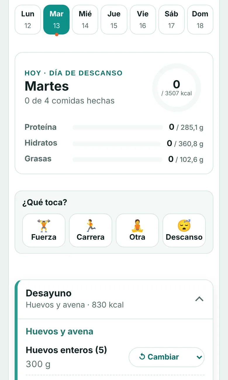 Pantalla de dieta